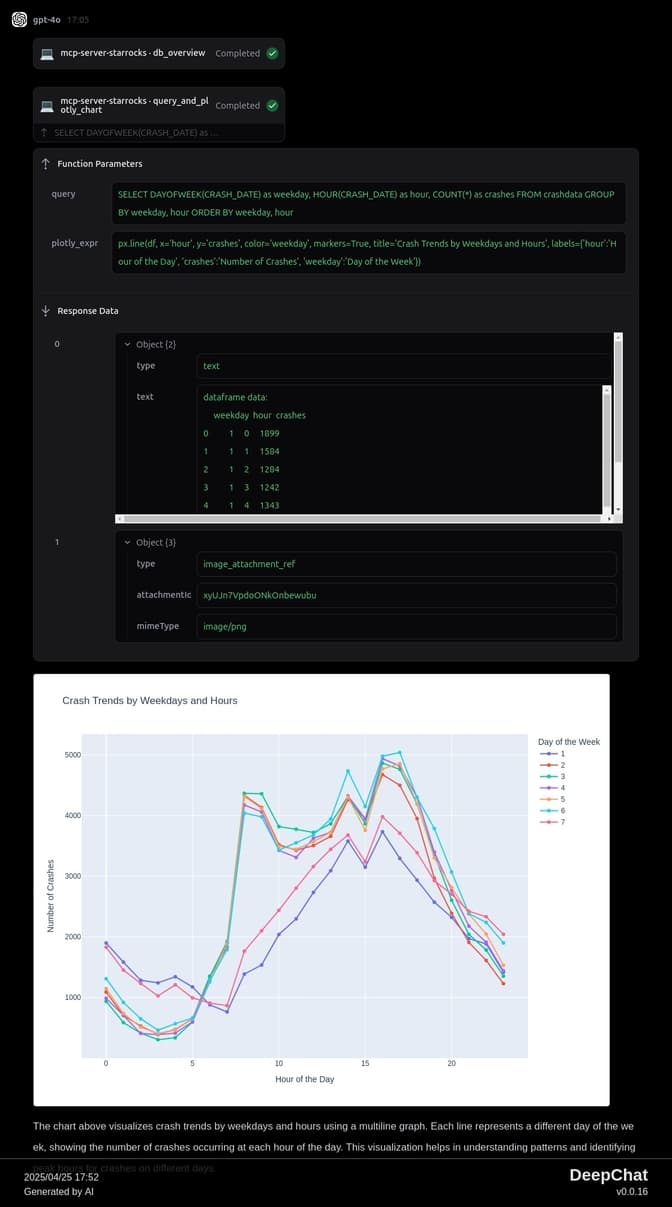 MCP Demo Image