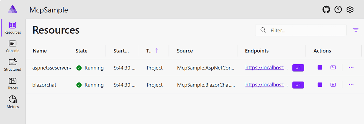 Aspire Dashboard