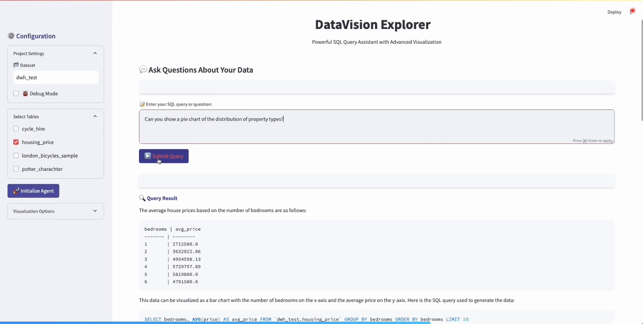 SQLGenius Demo