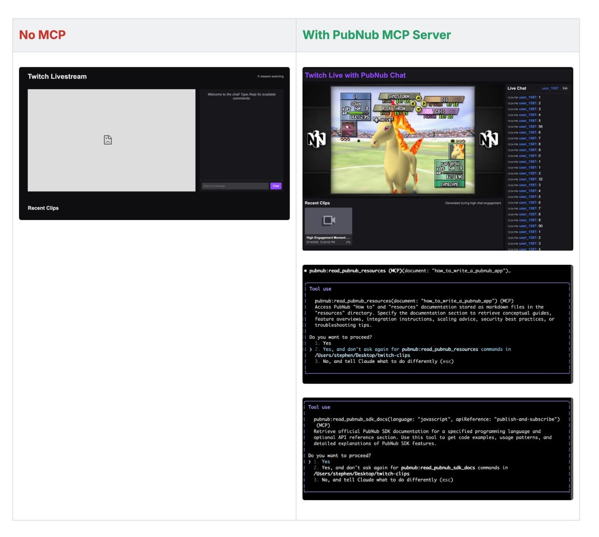 With PubNub MCP vs Without