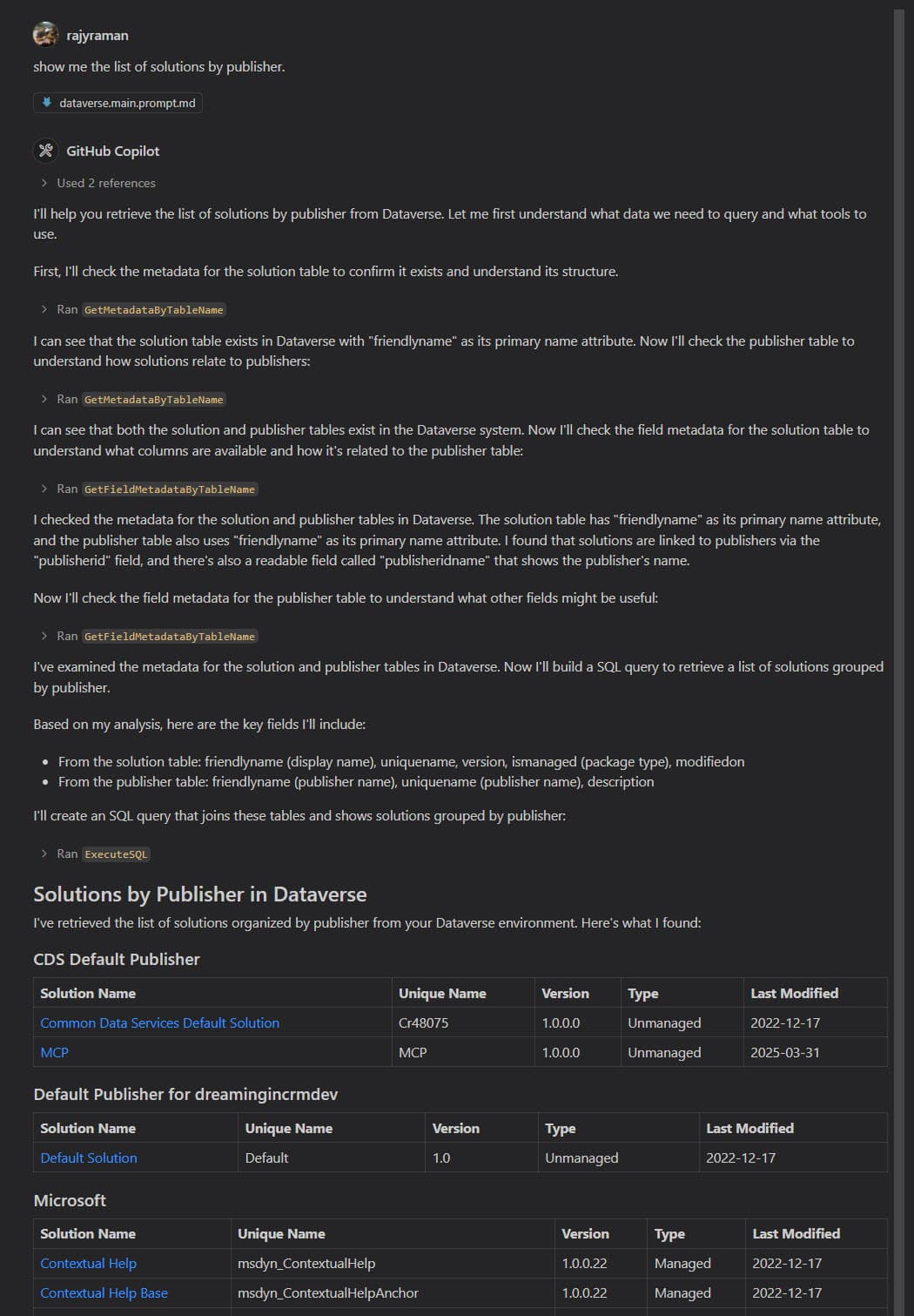 Solutions by Publisher