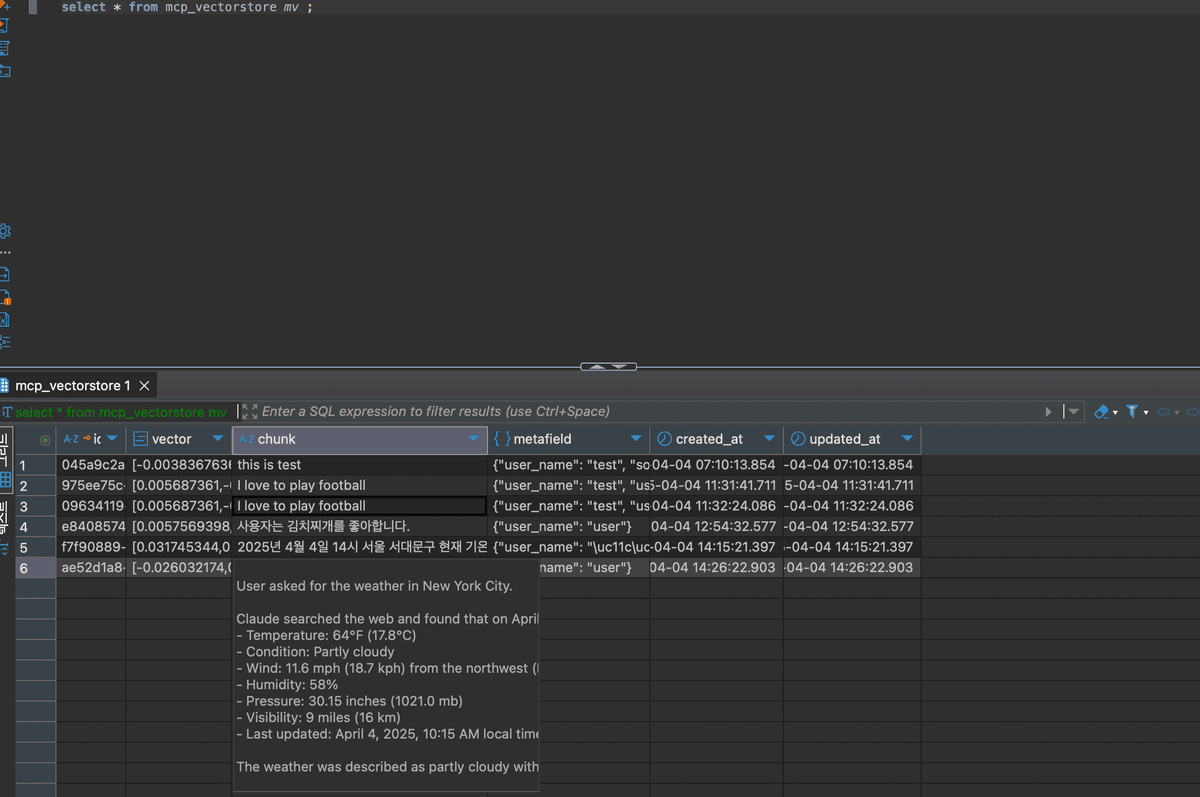 Result of execution of adding document to db