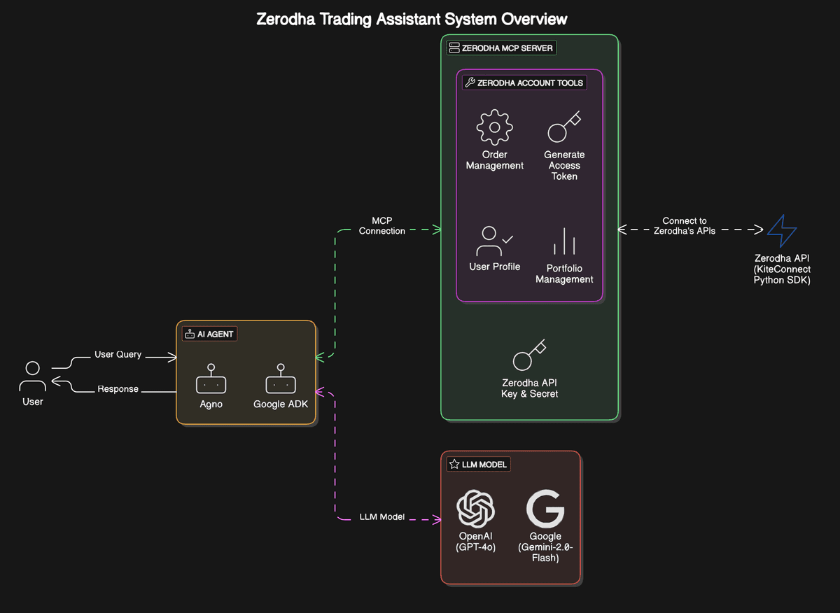 diagram-export-4-17-2025-4_00_54-PM