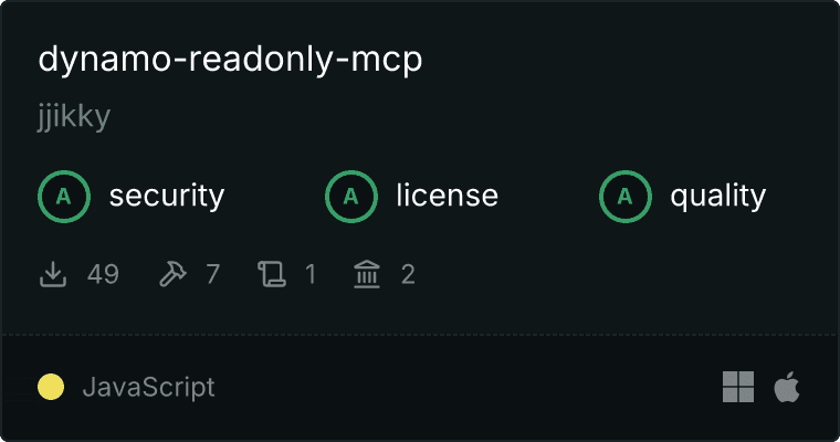 DynamoDB Read-Only MCP server