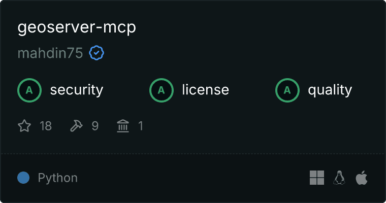 GeoServer Server MCP server