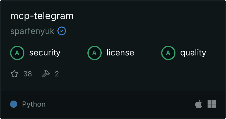 Telegram Server MCP server