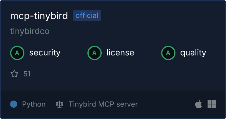 Tinybird server MCP server