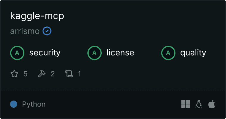 Kaggle MCP Server