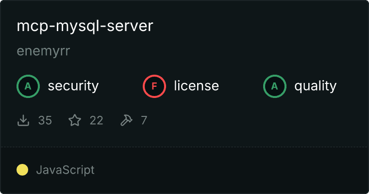 MCP-MySQL Server MCP server
