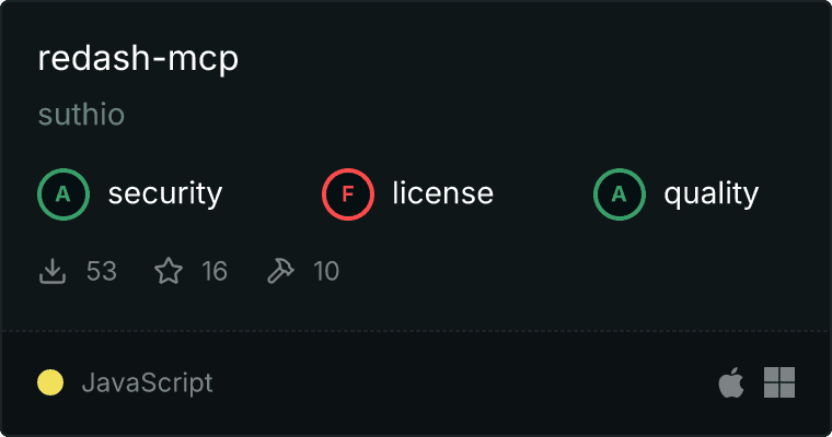 Redash Server MCP server