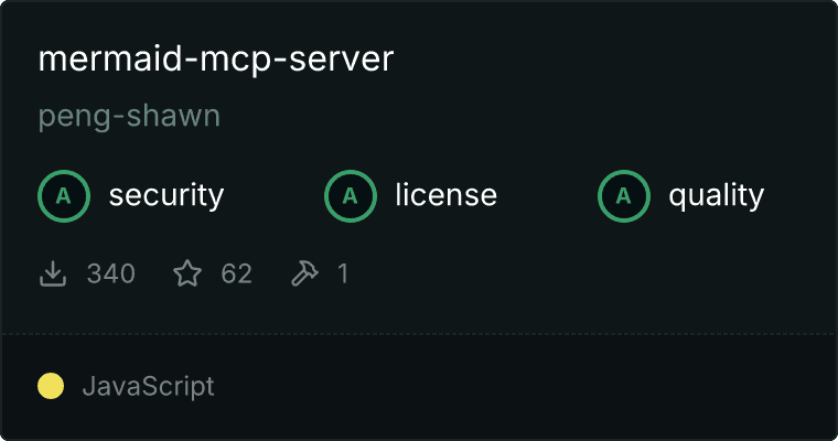 mermaid-mcp-server MCP server