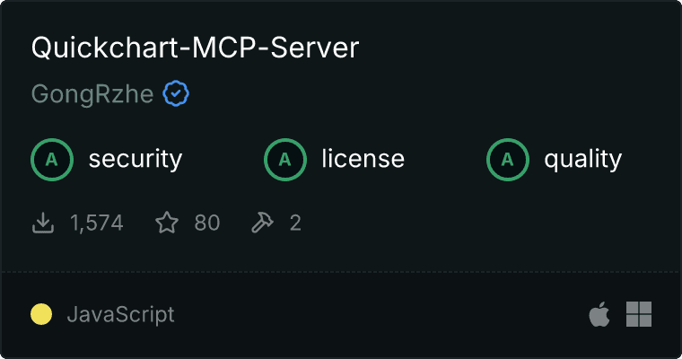 Quickchart-MCP-Server MCP server
