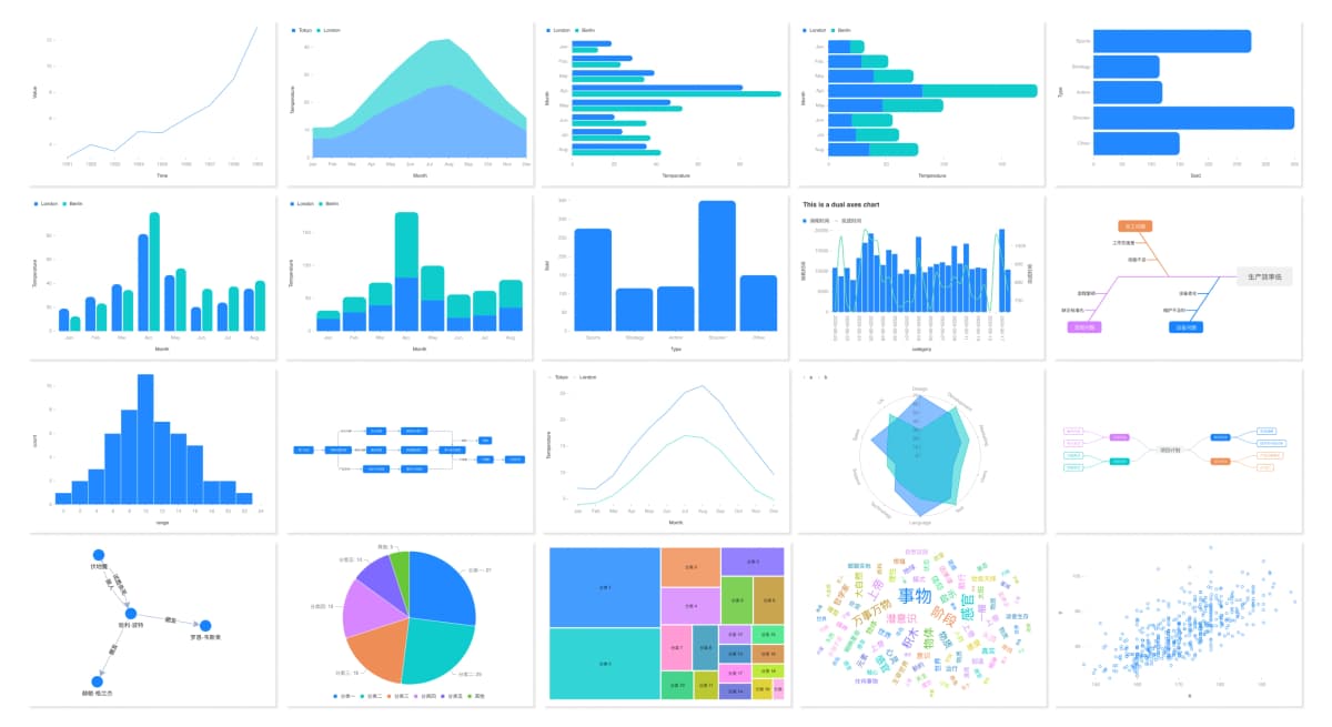 mcp-server-chart preview