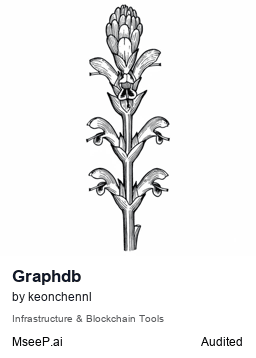 MseeP.ai Security Assessment Badge